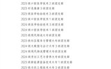 關(guān)于武威職業(yè)學(xué)院 2024年度優(yōu)秀共青團(tuán)員、優(yōu)秀學(xué)生團(tuán)干部、優(yōu)秀共青團(tuán)干部、五四紅旗團(tuán)委(團(tuán)支部)擬通報(bào)表?yè)P(yáng)對(duì)象的公示