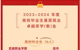 祝賀！我院學(xué)子榮獲2023-2024年度高校畢業(yè)生基層就業(yè)卓越獎學(xué)