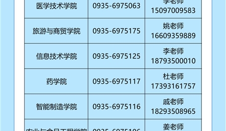 武威職業(yè)技術(shù)大學(xué)2025年高職（?？疲﹫?bào)考指南