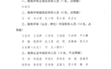 關(guān)于2020年職稱評(píng)審（認(rèn)定、聘任）推薦結(jié)果的公示